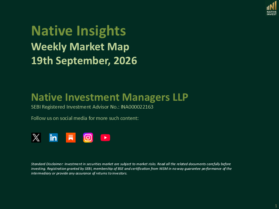 Weekly Market Map - 19 September, 2026