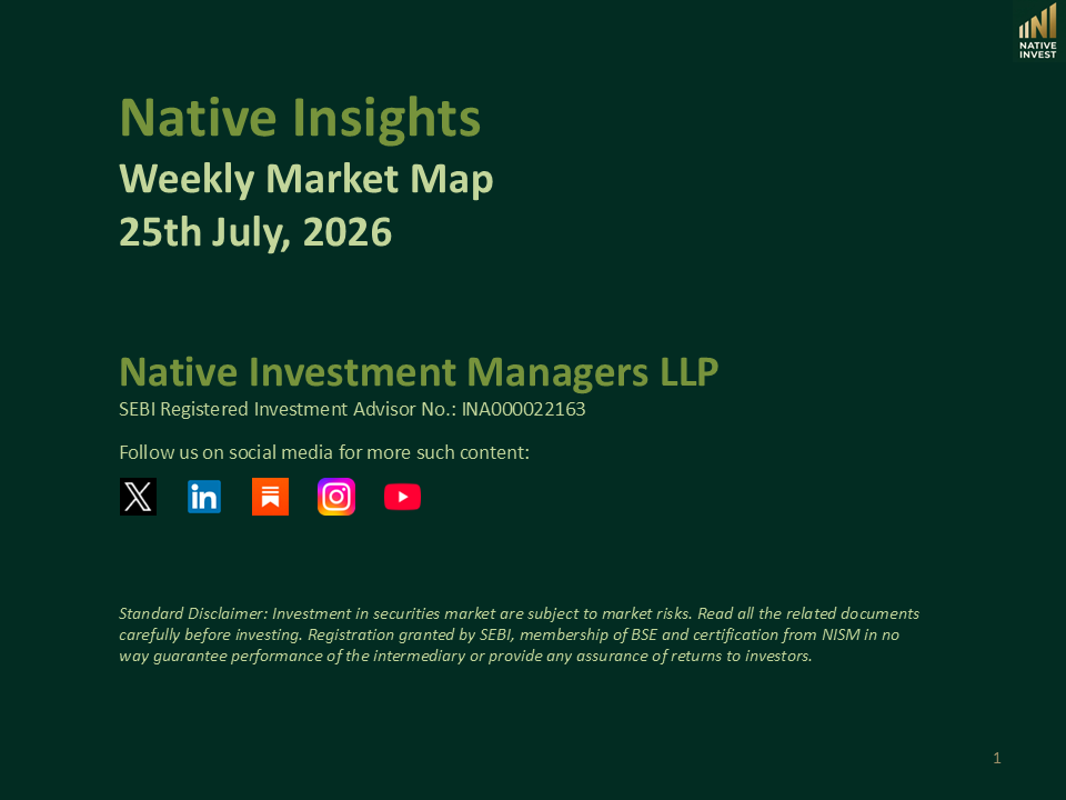 Weekly Market Map - 25 July, 2026