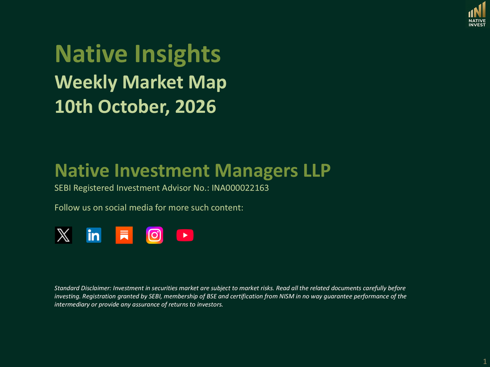 Weekly Market Map - 10 October, 2026