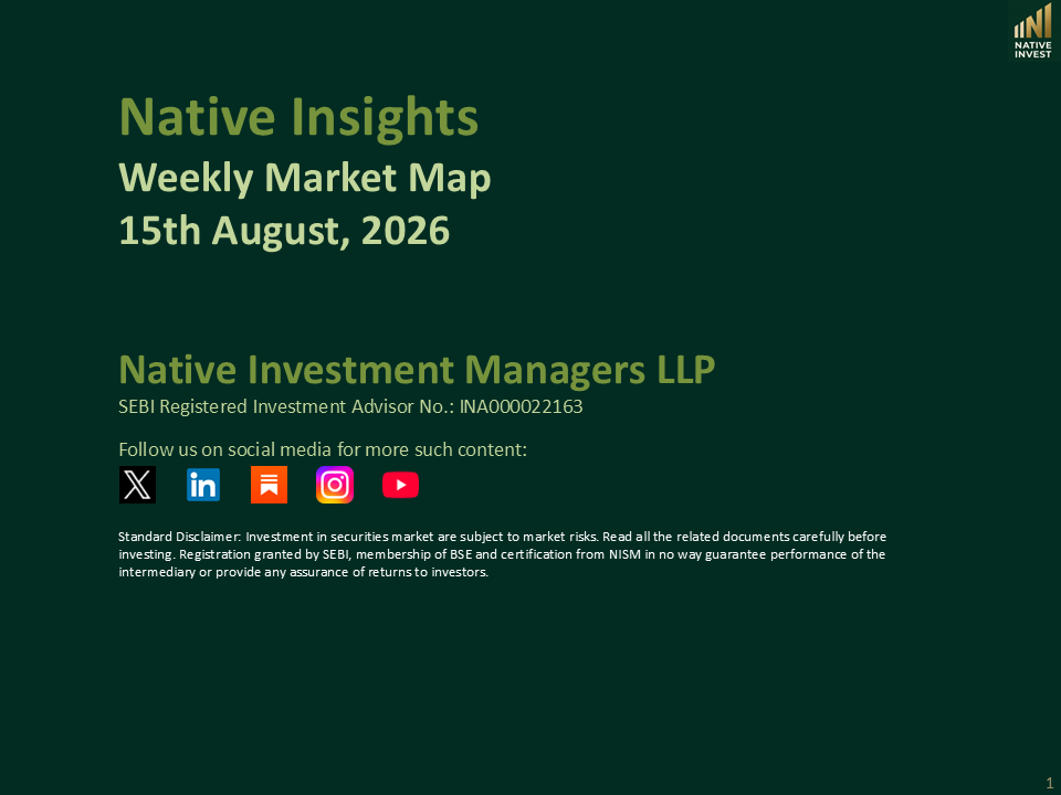 Weekly Market Map - 15 August, 2026