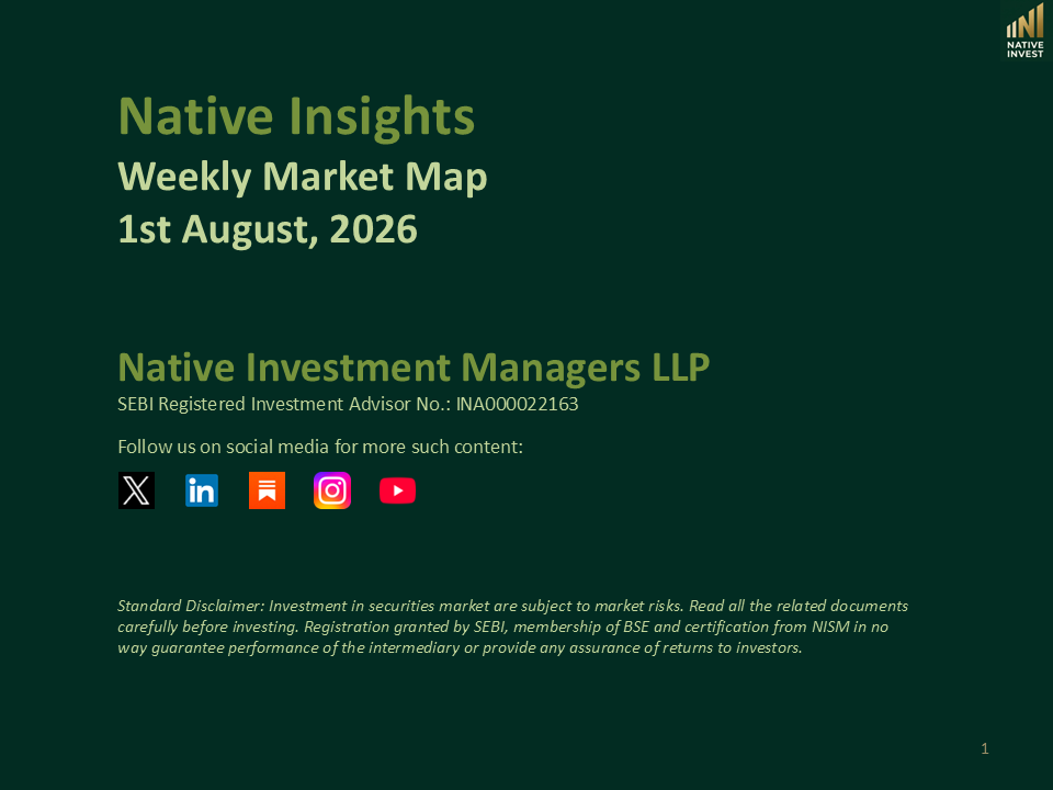 Weekly Market Map - 1 August, 2026