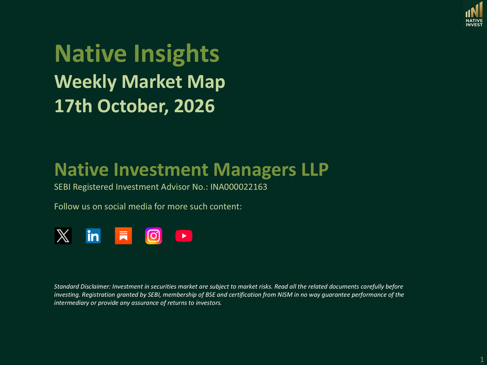 Weekly Market Map - 17 October, 2026